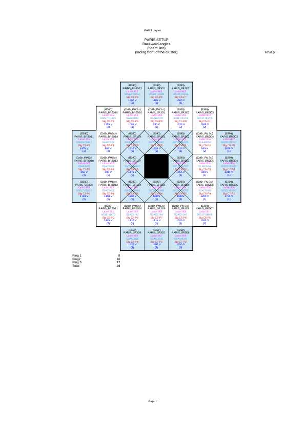 Layout_PARIS_ALTO_NSI134_28Avr2023.pdf
