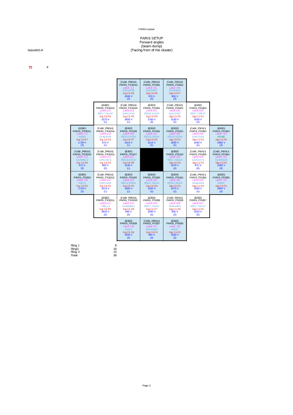 Layout_PARIS_ALTO_NSI134_28Avr2023.pdf
